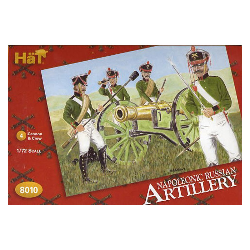 Figurine ARTILLERIERUSSE 1/72