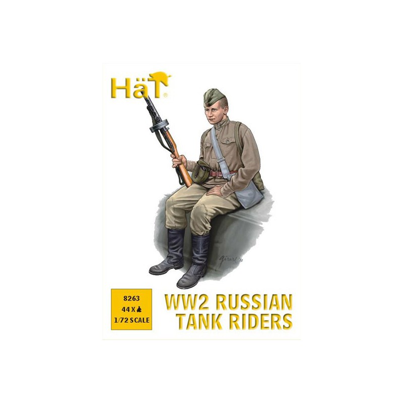 Figurine Equipage Tank Russe WW2 1/72