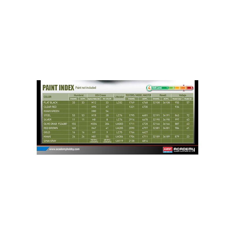 Maquette de Char en plastique German T-34/76 747r 1/35 Maquette de Char en plastique German T-34/76 747r 1/35