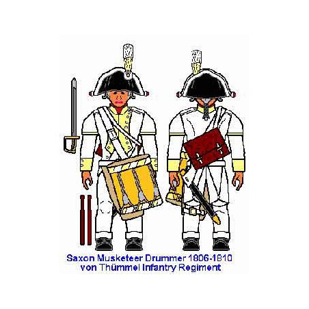 Figurine INFANTERIE SAXONNE 1806 1/72 Figurine INFANTERIE SAXONNE 1806 1/72