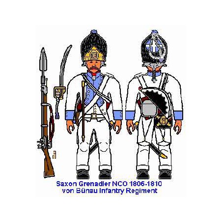Figurine INFANTERIE SAXONNE 1806 1/72 Figurine INFANTERIE SAXONNE 1806 1/72