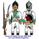 Figurine INFANTERIE SAXONNE 1806 1/72 Figurine INFANTERIE SAXONNE 1806 1/72