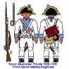 Figurine INFANTERIE SAXONNE 1806 1/72