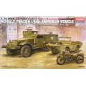 Maquette de Char en plastique M3 US Halftrack 1/72 Maquette de Char en plastique M3 US Halftrack 1/72