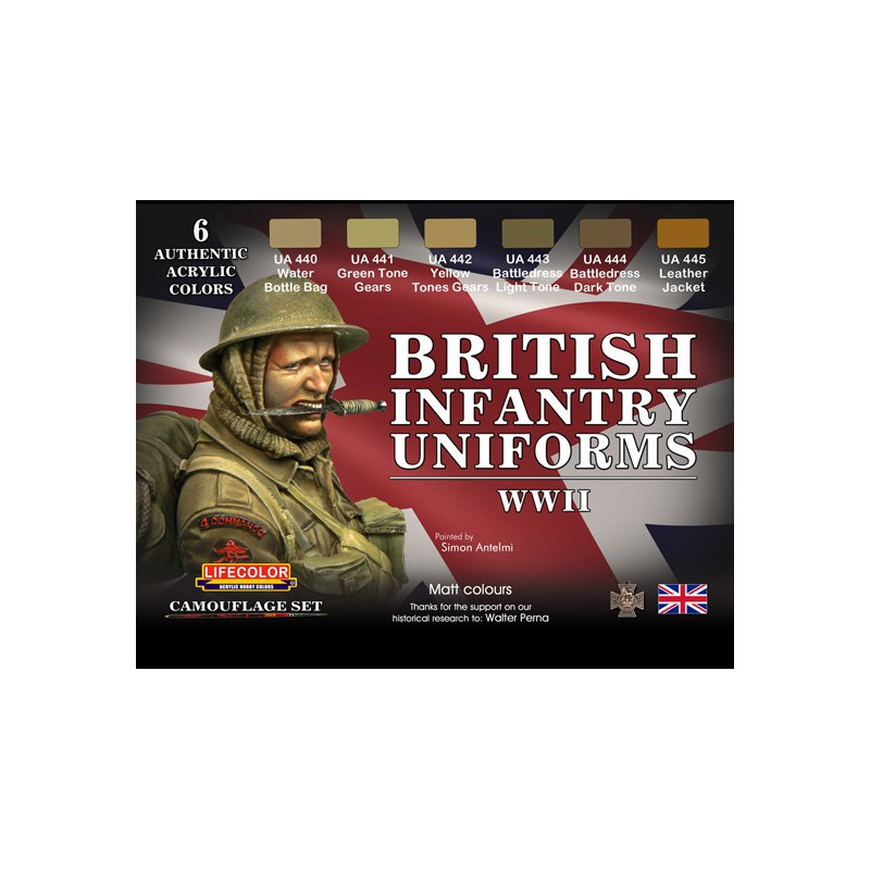 Peinture acrylique Set 6 Teintes Uni. British WWII