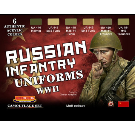 Peinture acrylique Set 6 Teintes Uni. Russes WWII